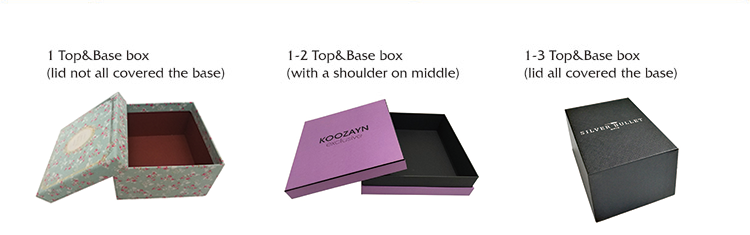 ঢাকনা এবং নীচে বক্স শৈলী lid and bottom box style